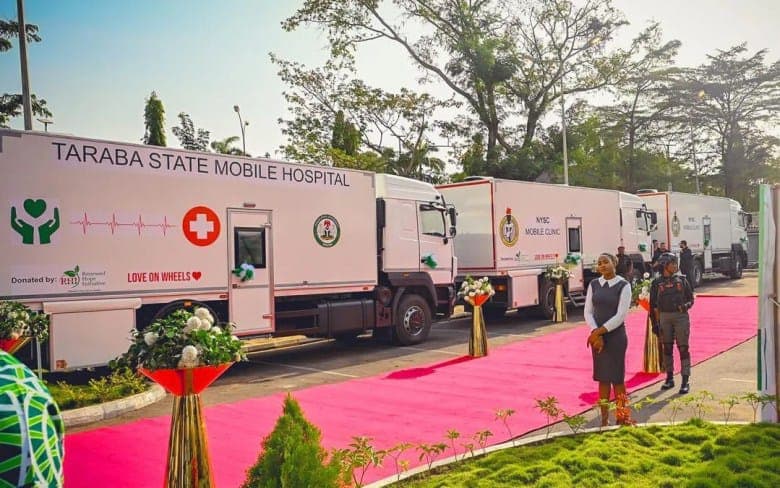 Mobile Clinics